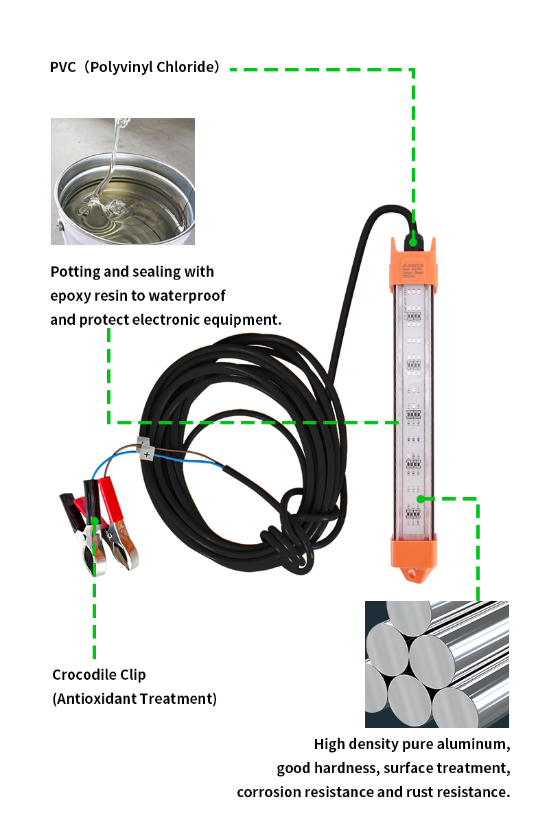 Led Fishing Light Underwater 60W Double Waterproof IP68 Submersible Fishing Light Green and White - Image 4